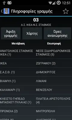 Πληροφορίες Ο.Α.Σ.Θ. android App screenshot 1