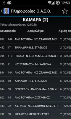 Πληροφορίες Ο.Α.Σ.Θ. android App screenshot 4